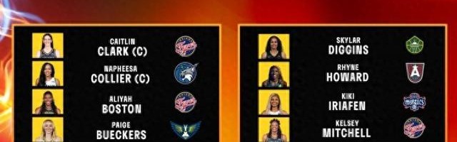 克拉克&amp;amp;佩奇领衔WNBA全明星阵容！队长克拉克&amp;amp;科利尔将选秀组队